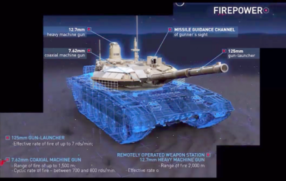 Танковая мощь 2026 Танковая мощь 2026